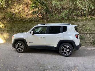 JEEP RENEGADE 2-0-mjt-limited-4wd-140cv-auto