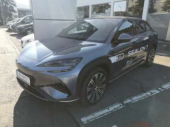 excellence österreich paket 91.5 kwh awd