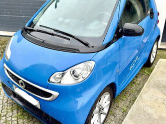 smart fortwo eq dezembro/14