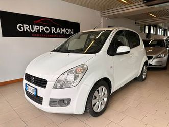 suzuki splash 1.0 gls safety pack