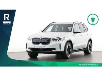 bmw ix3 impressive