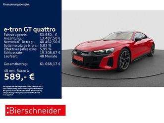 audi e-tron gt np 142.215 keramik laser hud