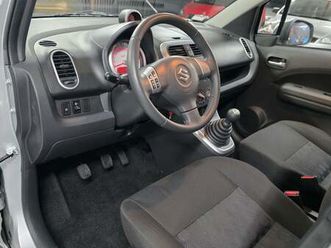 suzuki splash 1.2 gls