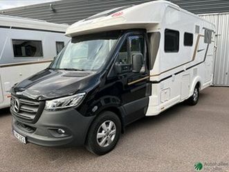 eura mobil profila 696 eb