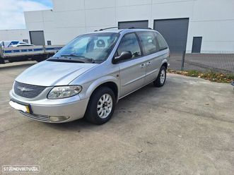 chrysler voyager