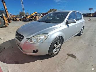 kia ceed 1.6 crdi active
