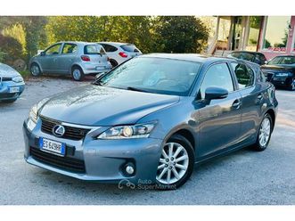 hybrid benzina ok neopatentati