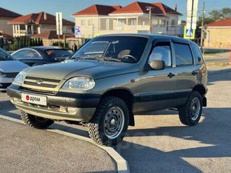 продажа chevrolet niva, 2008 год в симферополе