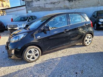 picanto 1ªs.(04/08) picanto 1.0 12v 5p. city