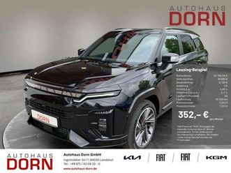 kgm actyon core 1.5 at6 2wd