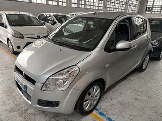 suzuki splash 1.2 gls