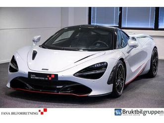 coupe - vær med i trekning av 100 000 kr!