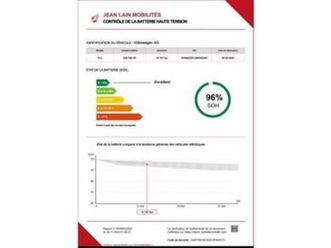 204 pro performance style 58 kwh