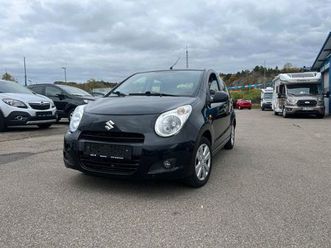 suzuki alto basis