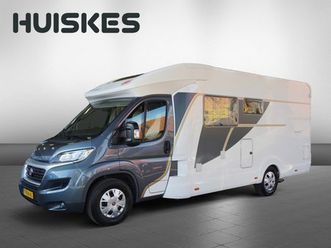 fiat ducato eura mobil profila 670 sb automaat 180pk