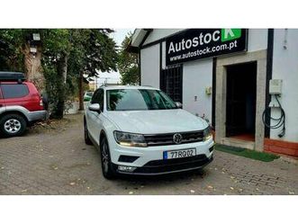 volkswagen-tiguan-2-0-tdi-highline