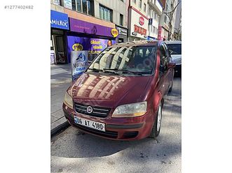 1.3 multijet dynamic