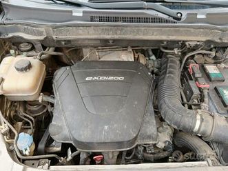 ssanjong korando d20t 4wd