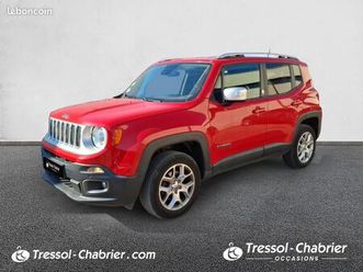 jeep renegade 2.0 i multijet s&s 140 ch 4x4 limited