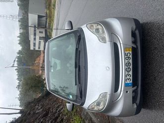 smart fortwo fortwo setembro/07