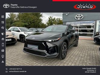 basis + comfort-paket