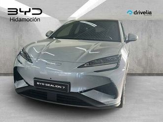 sealion 7 comfort 230kw