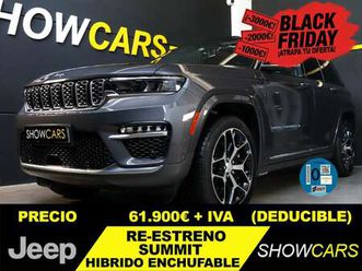 2.0 phev 4xe summit reserve 280kw