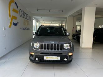 renegade 1.6 mjt 130 cv limited da €199,00 mensili