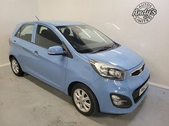 2012 - 1.3 ecodynamics 2 5-door