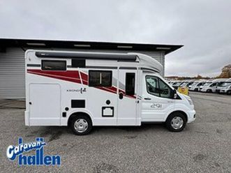 roller team 291 p kronos fit dubbelbädd