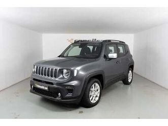 jeep renegade 1.3 tg 4xe limited