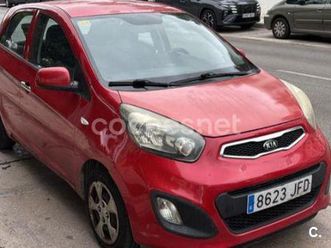 kia picanto 1.0 cvvt concept