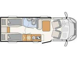 wohnmobmobil dethleffs globebus