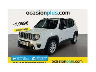 renegade1.3 phev limited 4x4 aut. 140kw