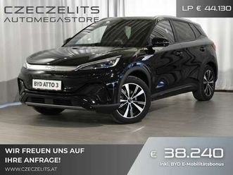 design österreich paket *sofort verfügbar*