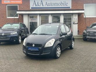 suzuki splash 1.0 basic,klimaanlage, tü 02-2027