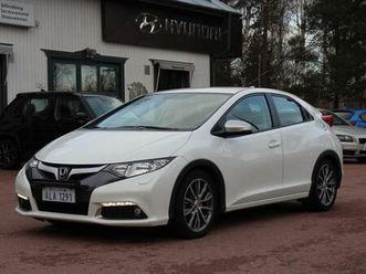 honda civic 1,8 si