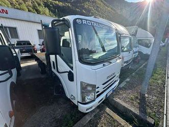 m21 ground e 1.9d 120cv 3102428