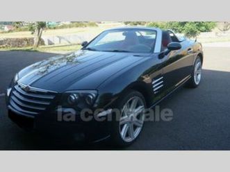 roadster 3.2 limited