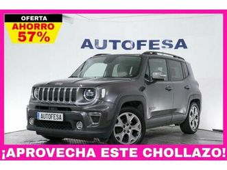 jeep renegade 1.6 mjet limited 4x2 ddct auto 120cv