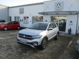 t-cross (c11)(12.2018->2023) active