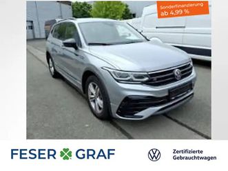 vw tiguan allspace