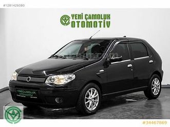 1.3 multijet dynamic