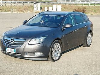 160cv sports tourer elective