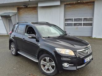 2,2 d-cat at vanguard executive