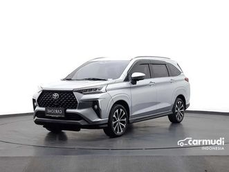 2023 toyota veloz 1,5 q (premium color) mpv // flash sale