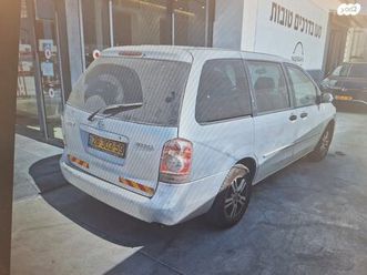 karakuri אוט׳ 3.0 (197 כ״ס)