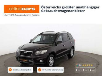 2.2 crdi premium aut xenon leder navi