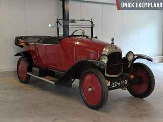 citroën ami - a convertible