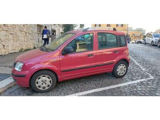 fiat panda 1.2